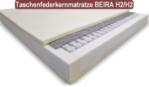 Taschenfederkern Matratzen H2/H3
