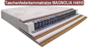 Taschenfederkern Matratzen H4/H5