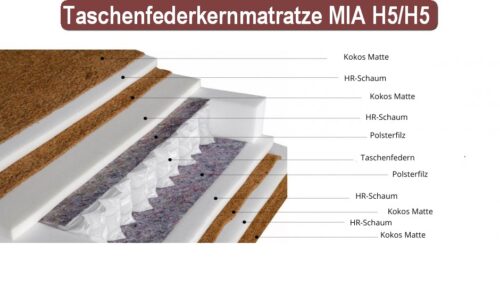 materac-kieszeniowy-mia-pocket-4x-kokos-pianka-wysokoelastyczna-hr-eliocell-h5h5 Taschenfederkern Matratzen H4/H5
