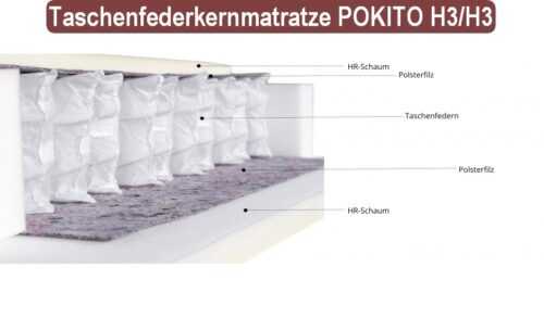 Taschenfederkern Matratzen H3/H4